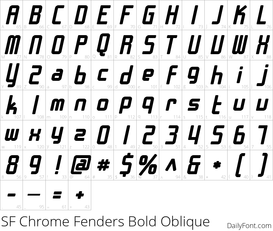 SF Chrome Fenders Bold Oblique character map