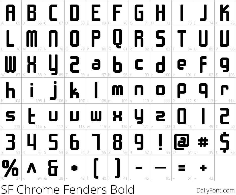 SF Chrome Fenders Bold character map