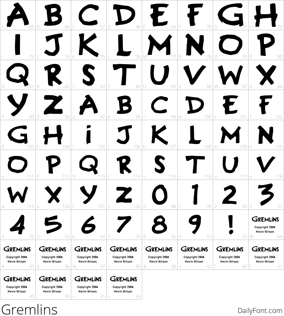 Gremlins by Kevin Wilson at DailyFont.com