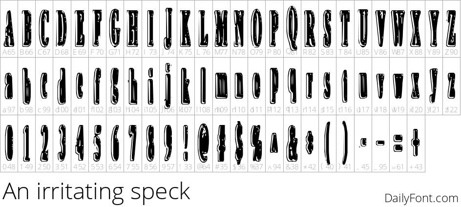 An irritating speck character map