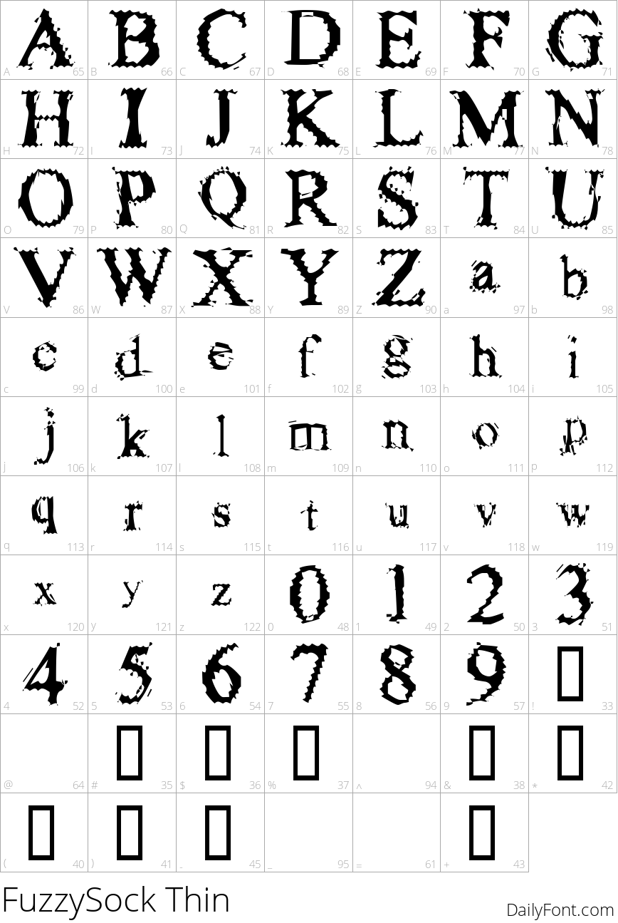 FuzzySock Thin character map