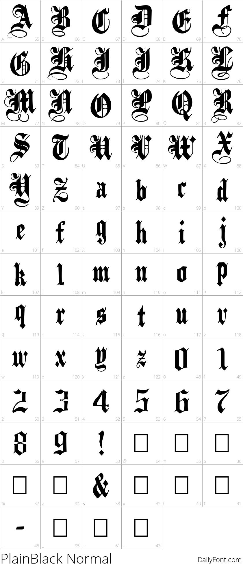 PlainBlack Normal character map