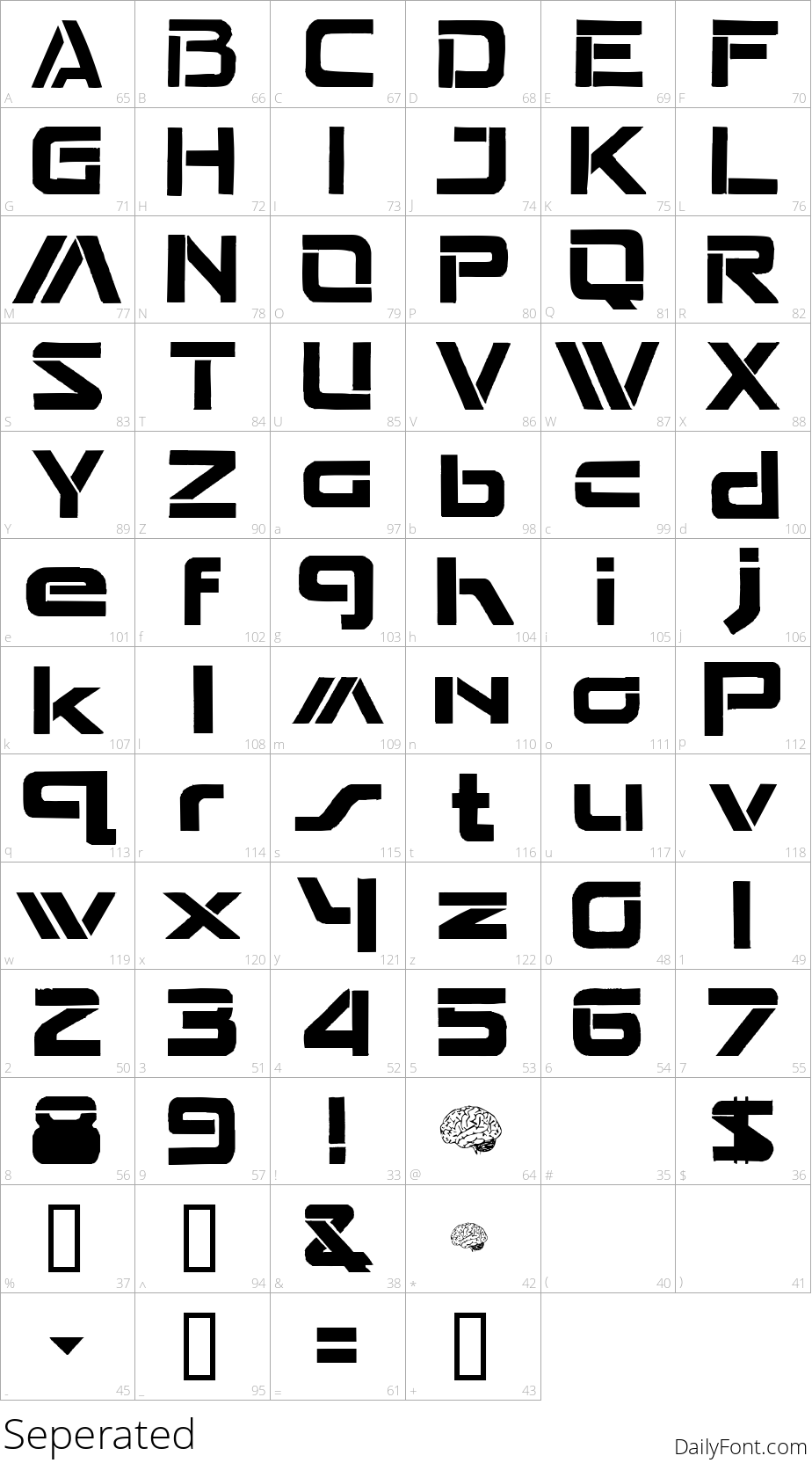 Seperated character map