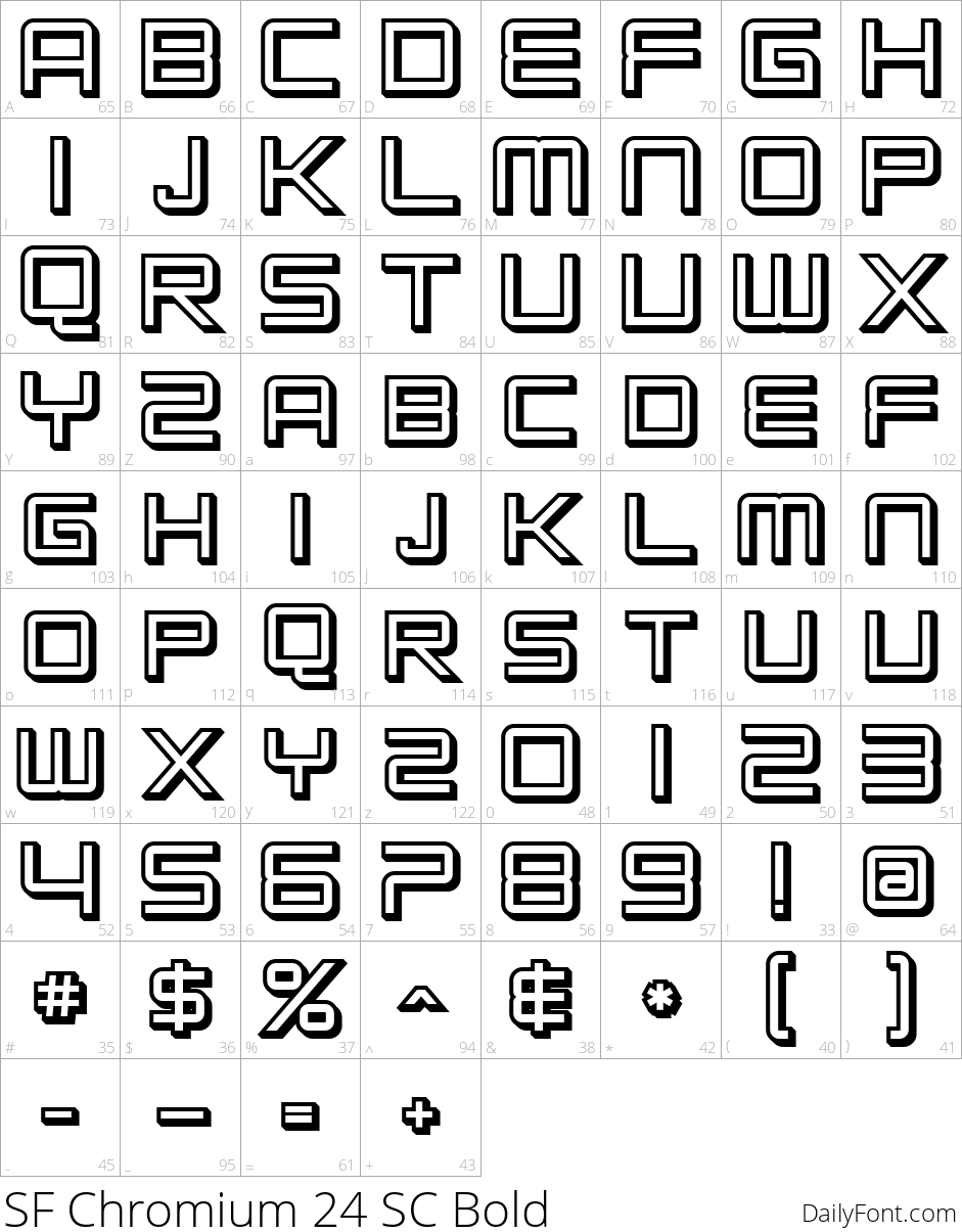 SF Chromium 24 SC Bold character map