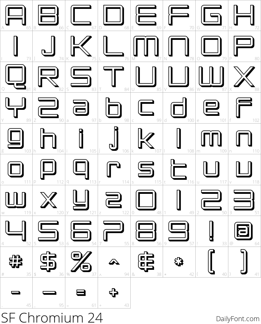 SF Chromium 24 character map