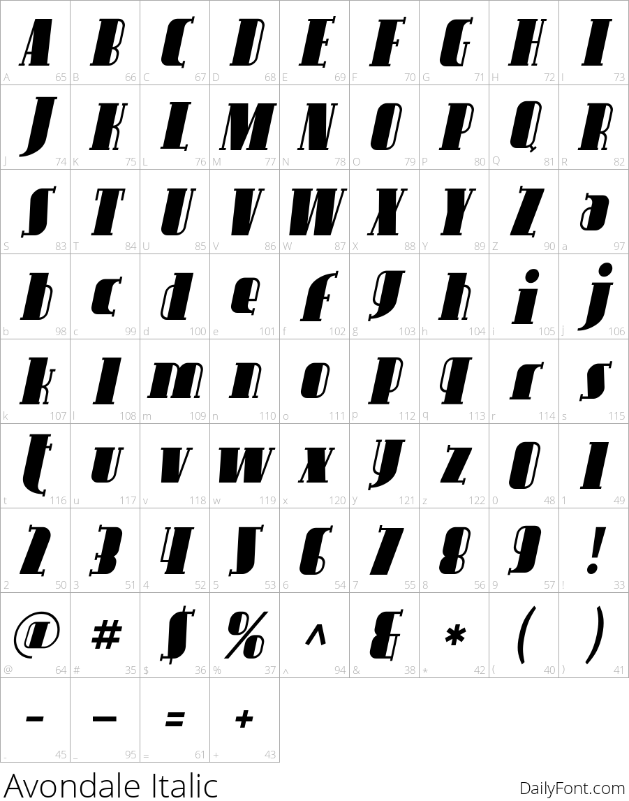 Avondale Italic character map