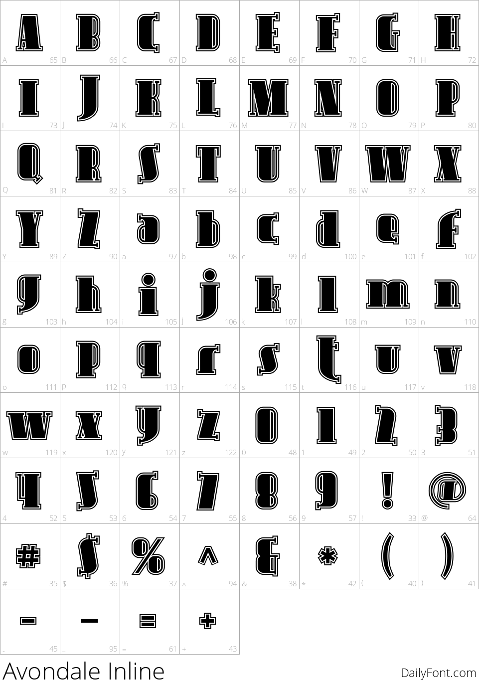 Avondale Inline character map