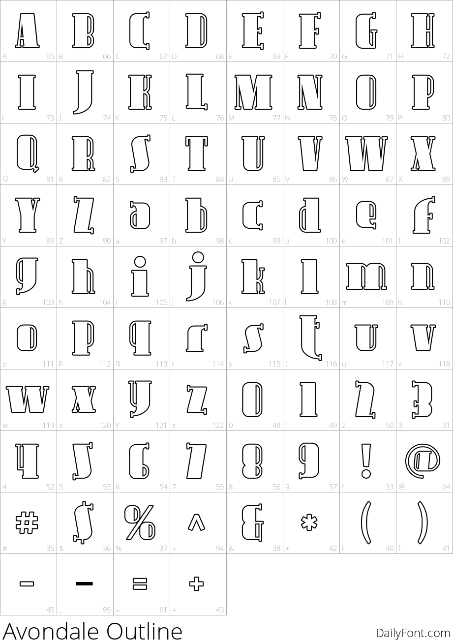 Avondale Outline character map
