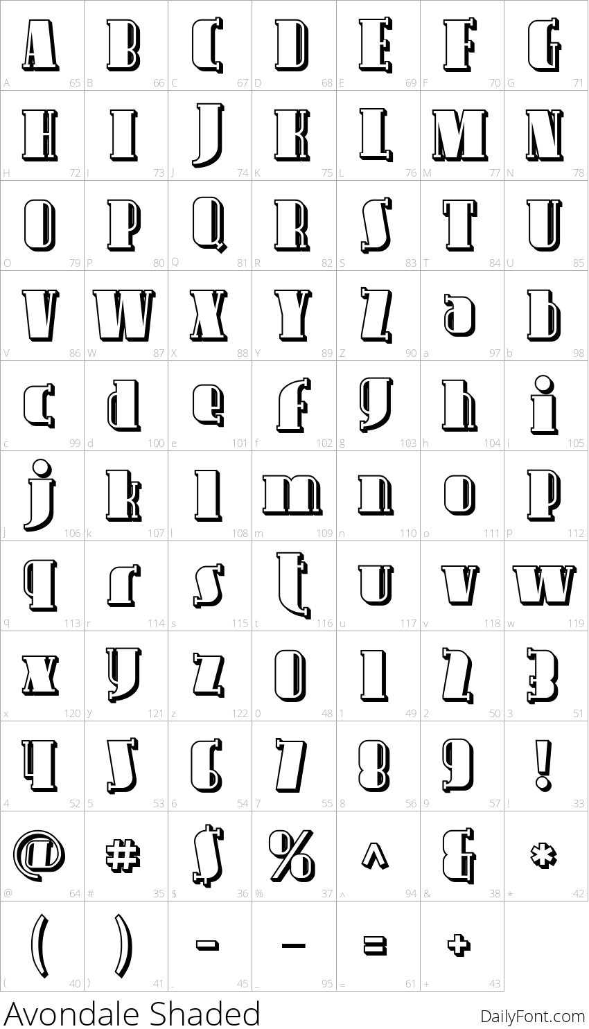 Avondale Shaded character map