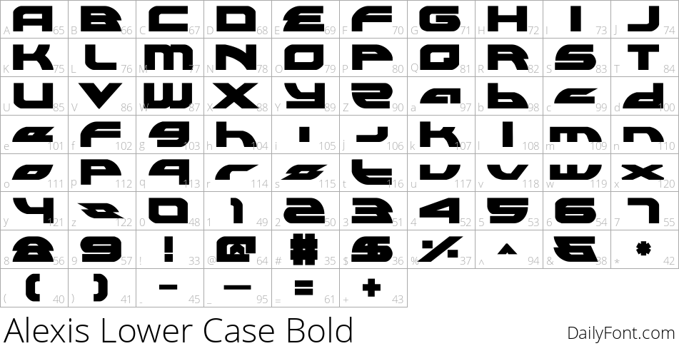 Alexis Lower Case Bold character map