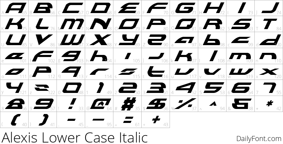 Alexis Lower Case Italic character map