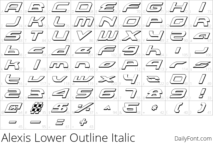 Alexis Lower Outline Italic character map