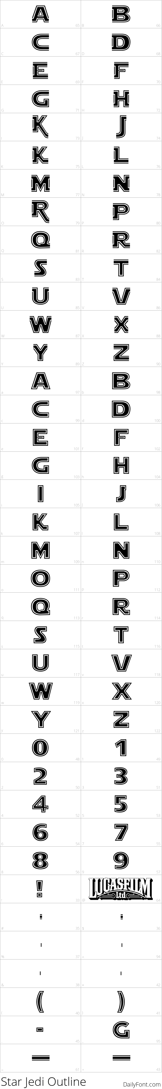 Star Jedi character map