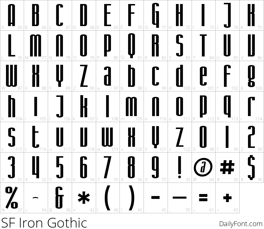 SF Iron Gothic character map