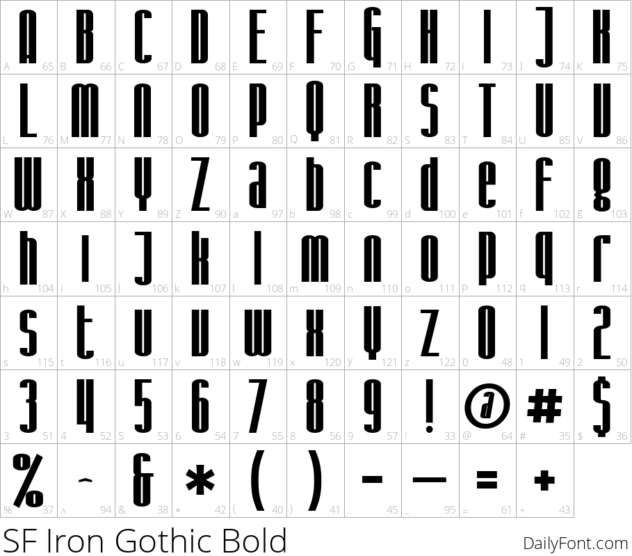 SF Iron Gothic Bold character map