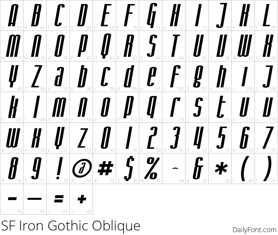 SF Iron Gothic Oblique character map