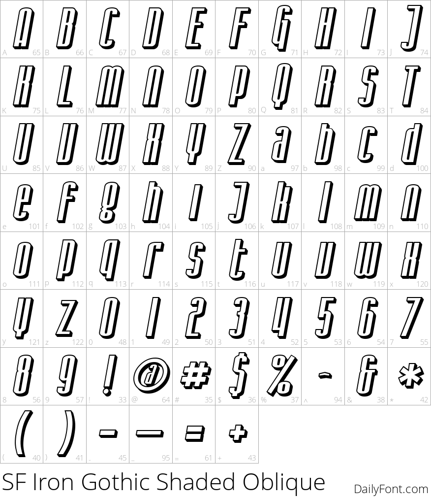 SF Iron Gothic Shaded Oblique character map