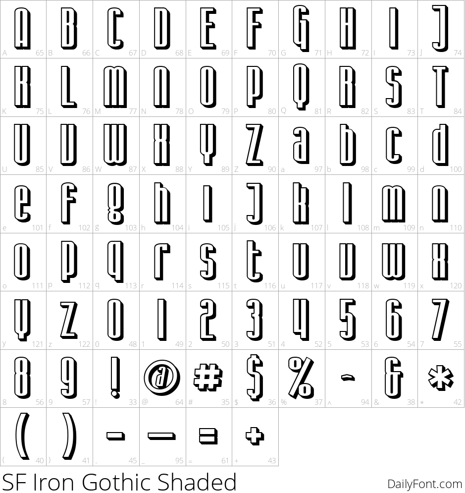 SF Iron Gothic Shaded character map