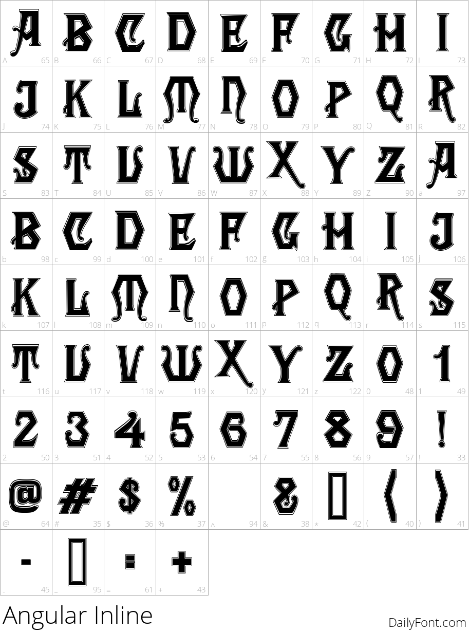 Angular Inline character map