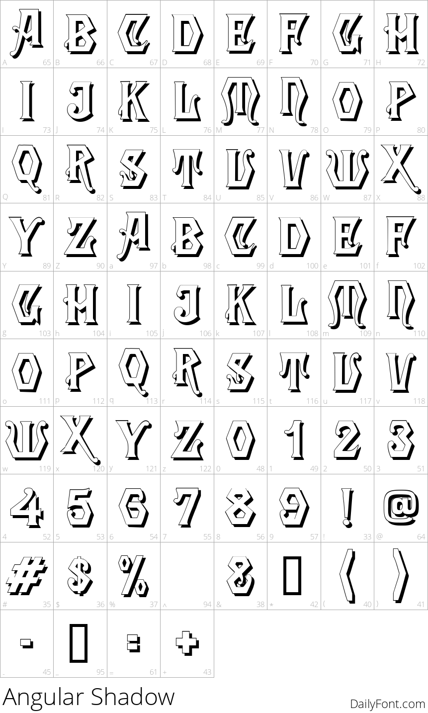Angular Shadow character map