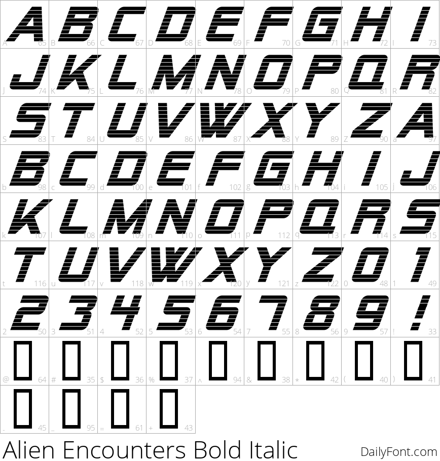 Alien Encounters Bold Italic character map