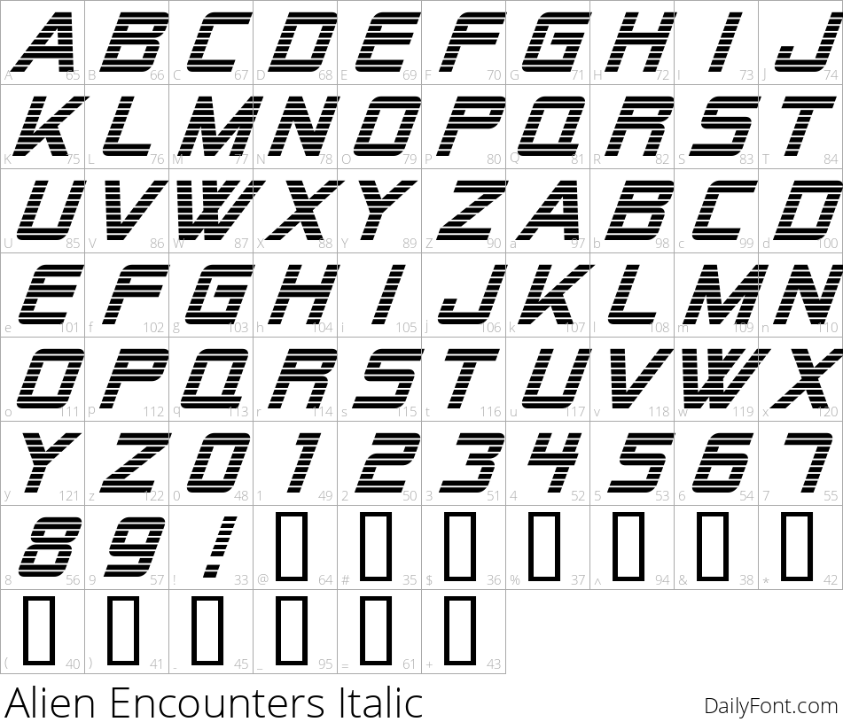 Alien Encounters Italic character map