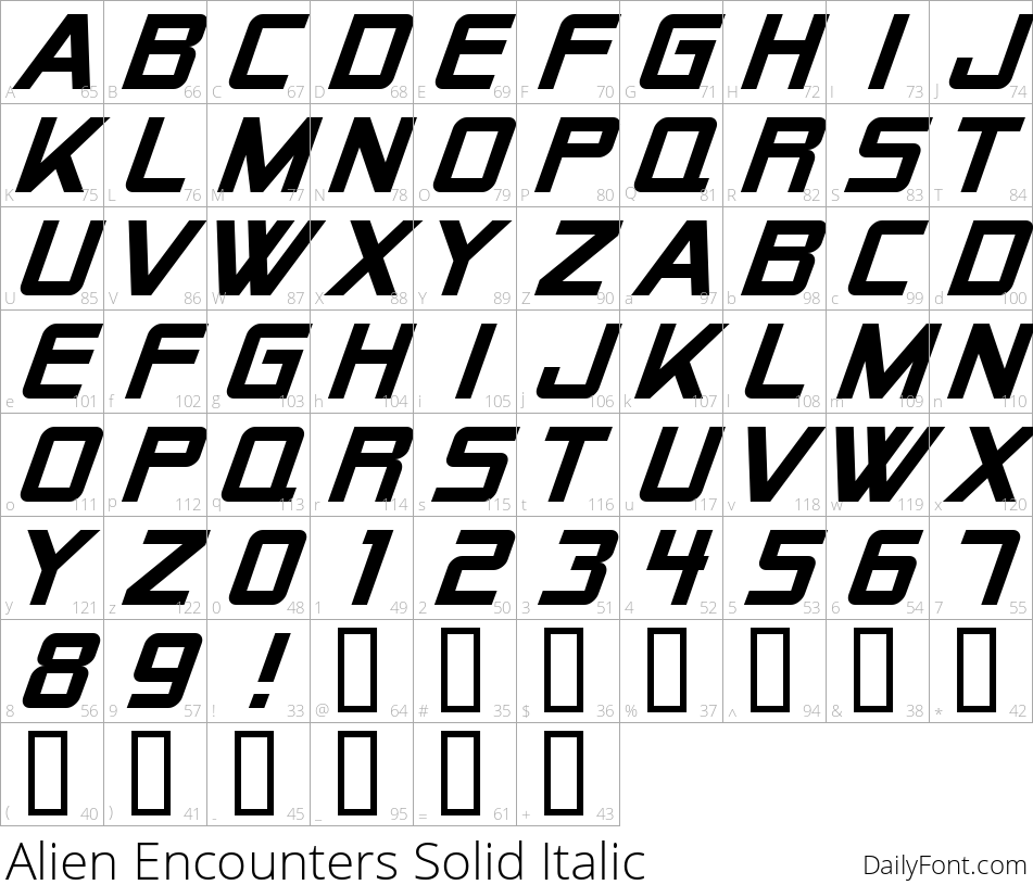 Alien Encounters Solid Italic character map