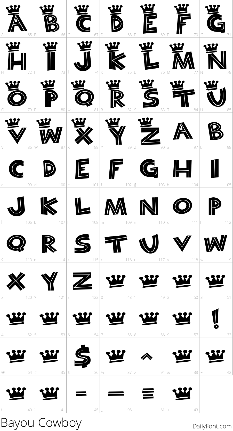 Bayou Cowboy character map