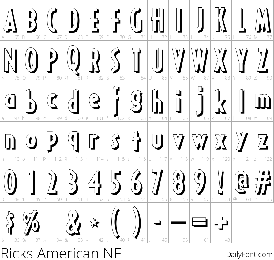 Ricks American NF character map