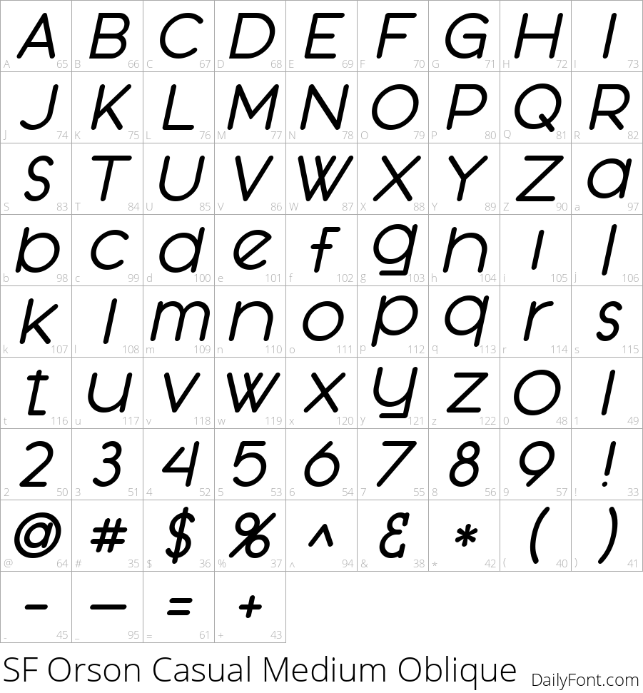 SF Orson Casual Medium Oblique character map