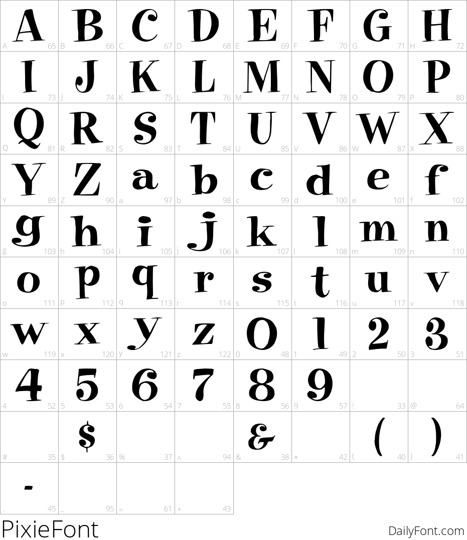 PixieFont by David Rakowski at DailyFont.com