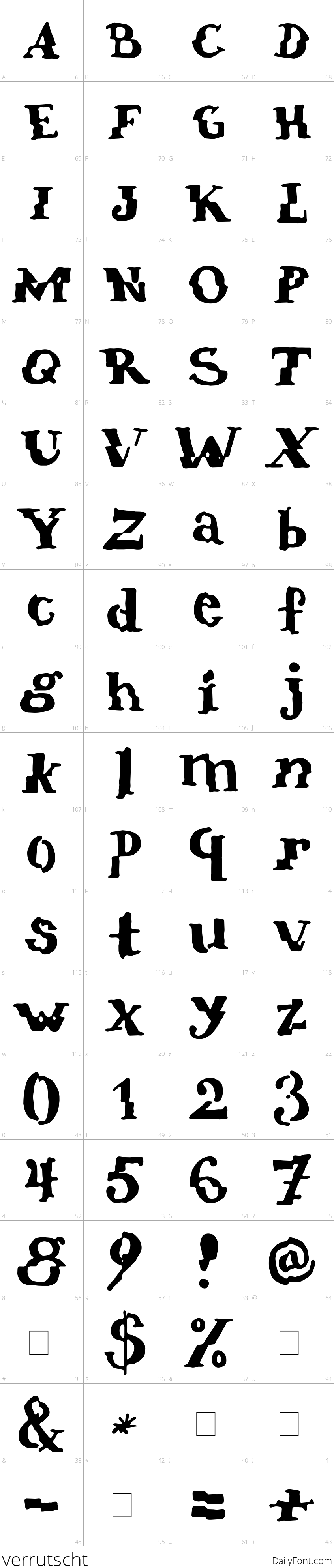 verrutscht character map