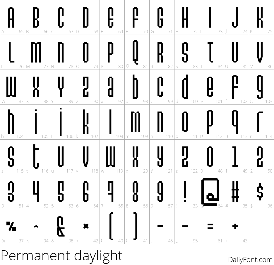 Permanent daylight character map