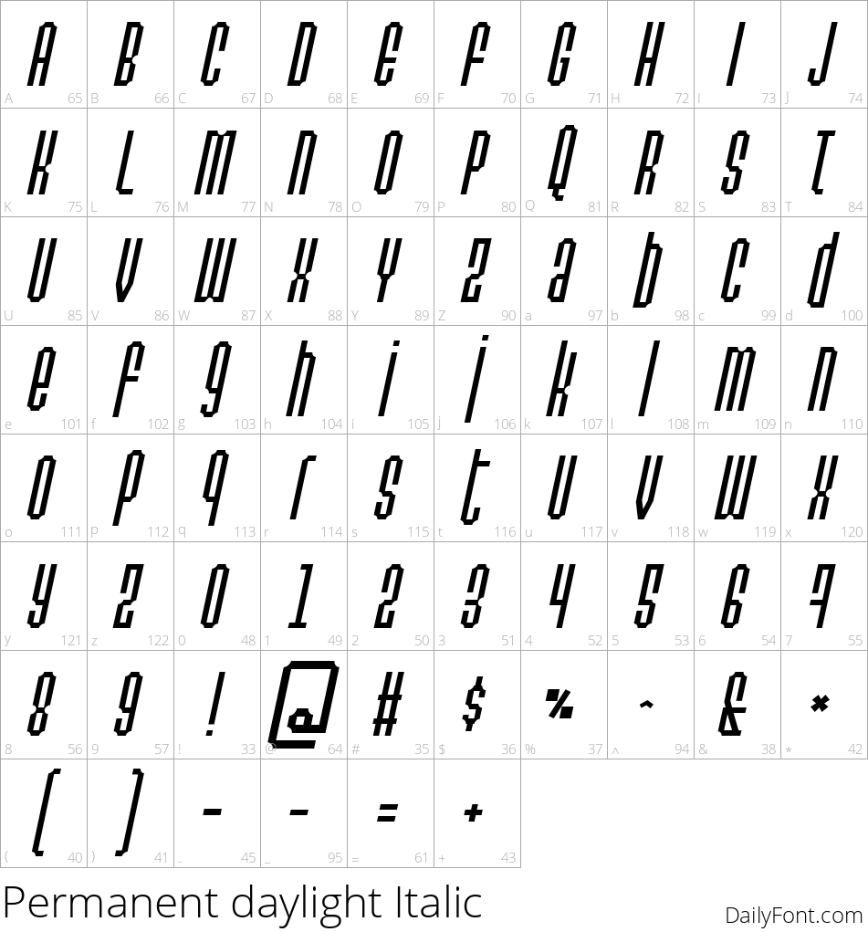 Permanent daylight Italic character map