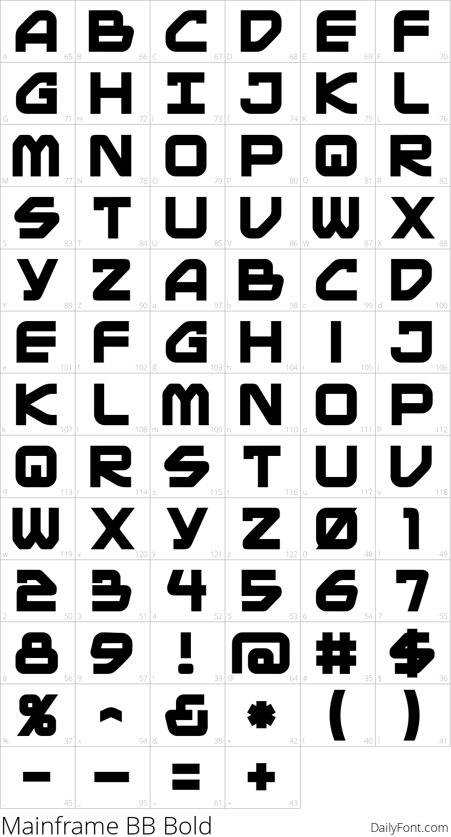 Mainframe BB Bold character map
