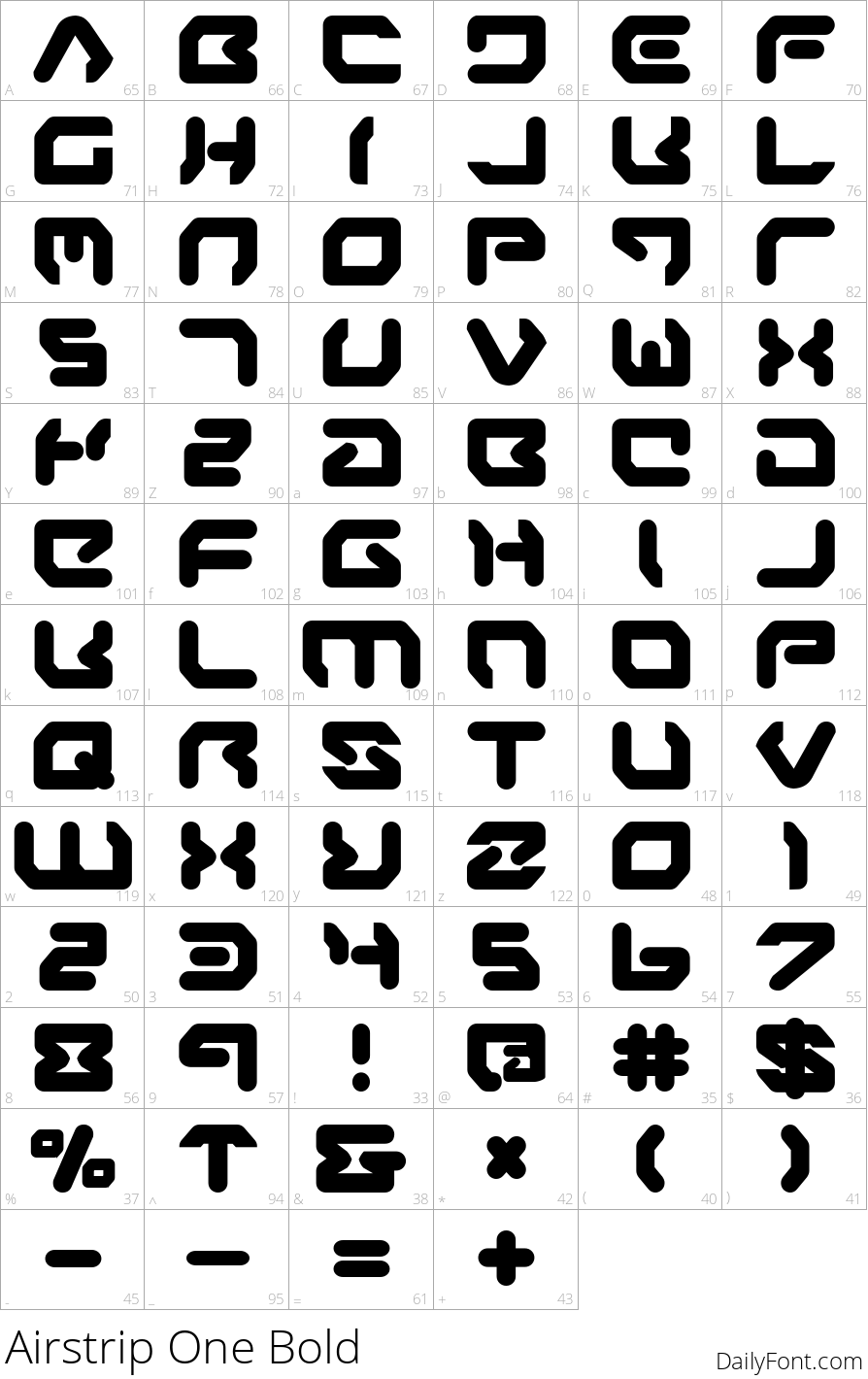 Airstrip One Bold character map