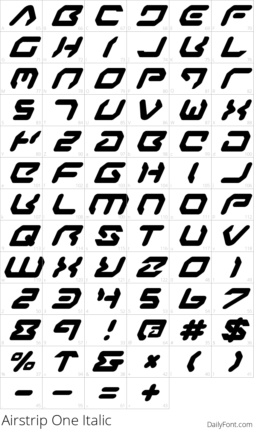 Airstrip One Italic character map