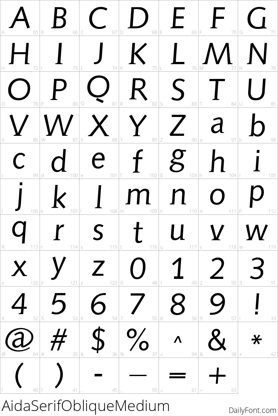 AidaSerifObliqueMedium character map