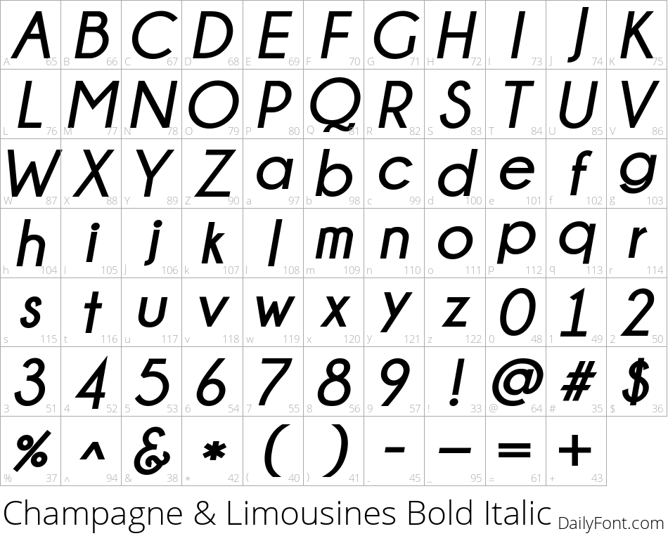 Champagne & Limousines Bold Italic character map