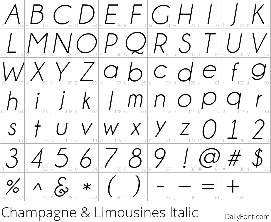 Champagne & Limousines Italic character map