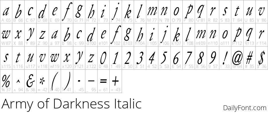 Army of Darkness Italic character map