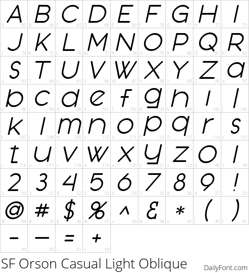 SF Orson Casual Light Oblique character map