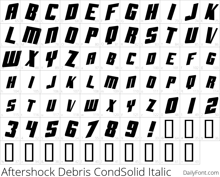 Aftershock Debris CondSolid Italic character map