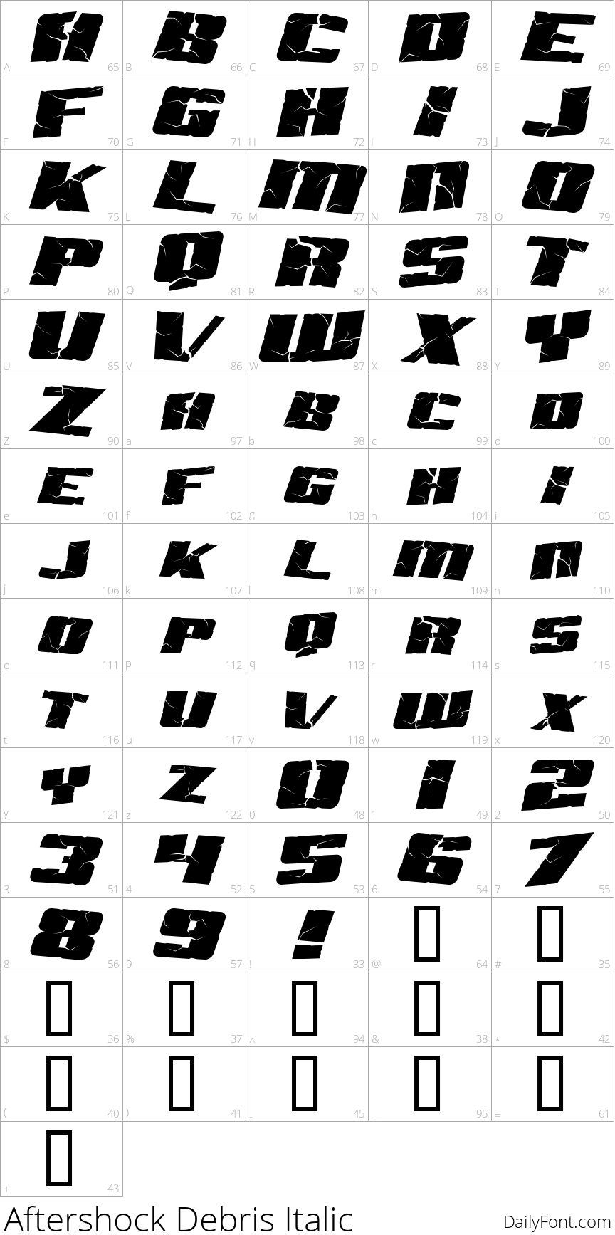 Aftershock Debris Italic character map