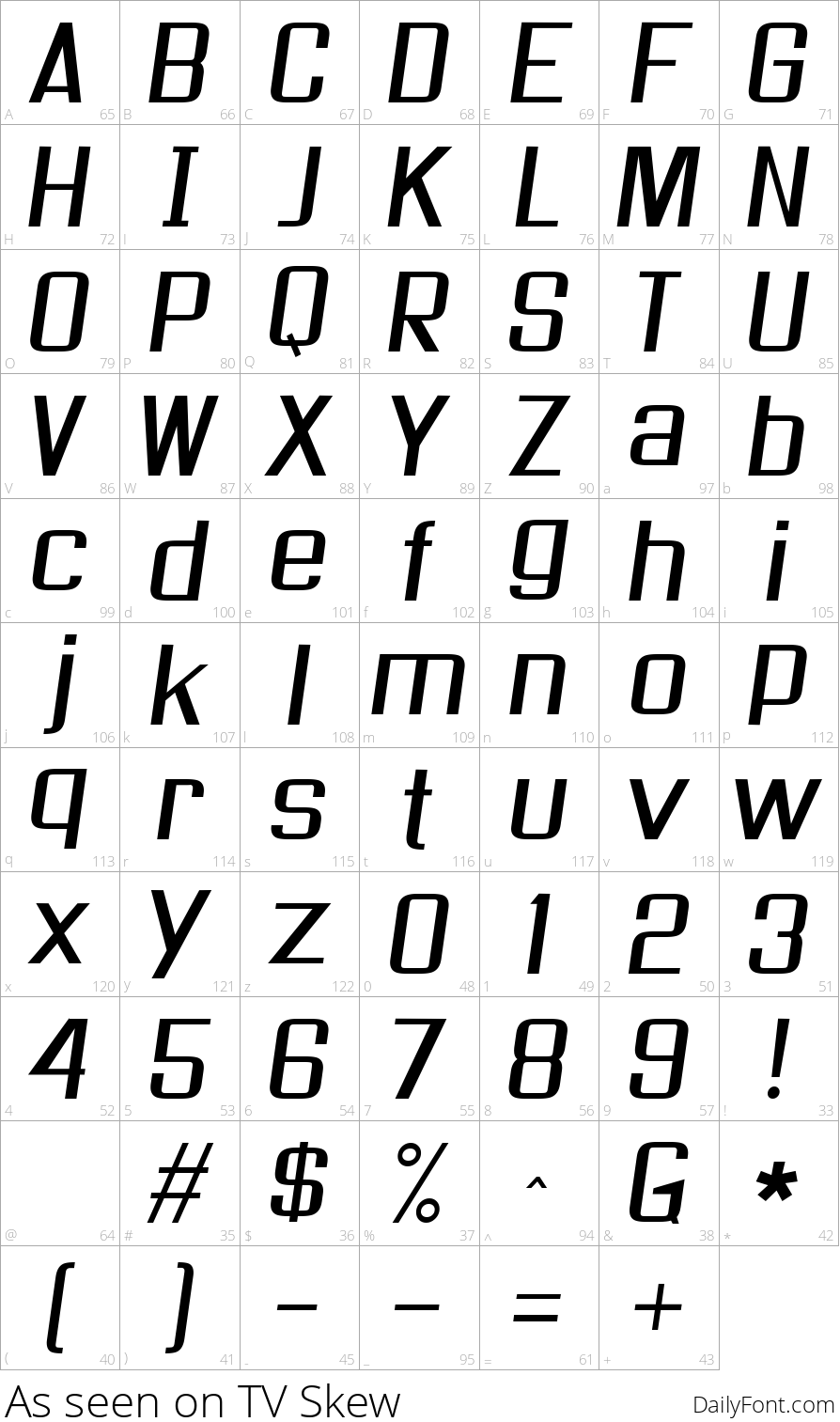 As seen on TV Skew character map