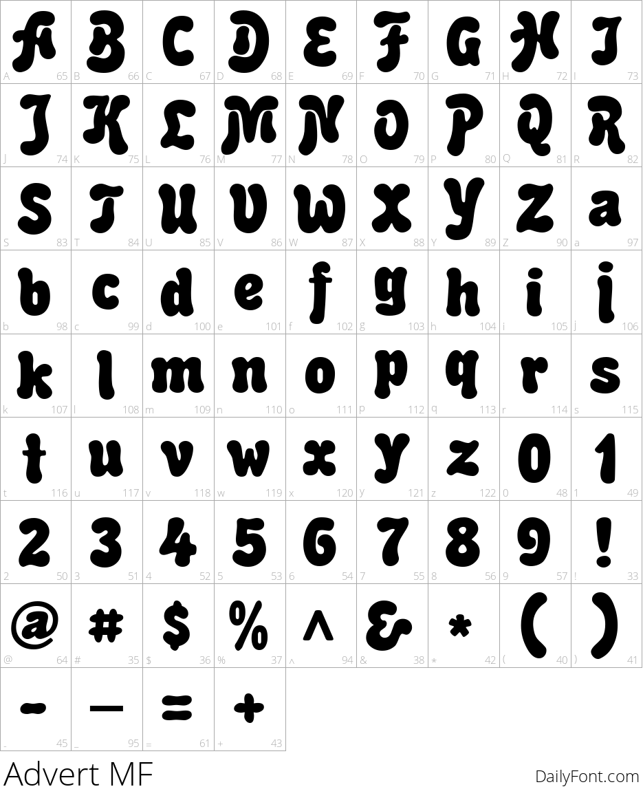 Advert MF character map