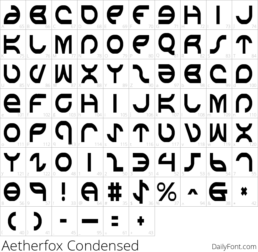 Aetherfox Condensed character map
