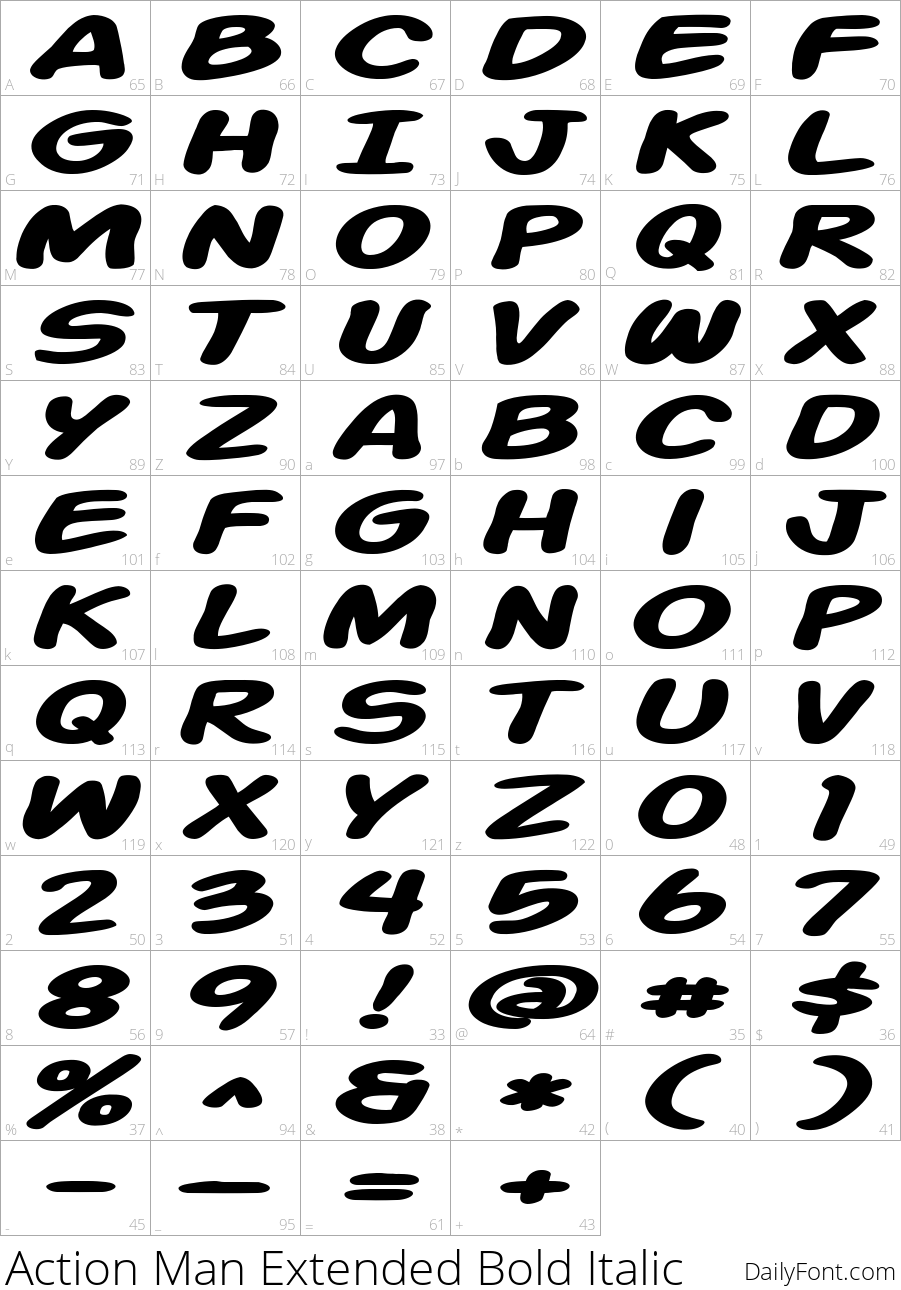Action Man Extended Bold Italic character map