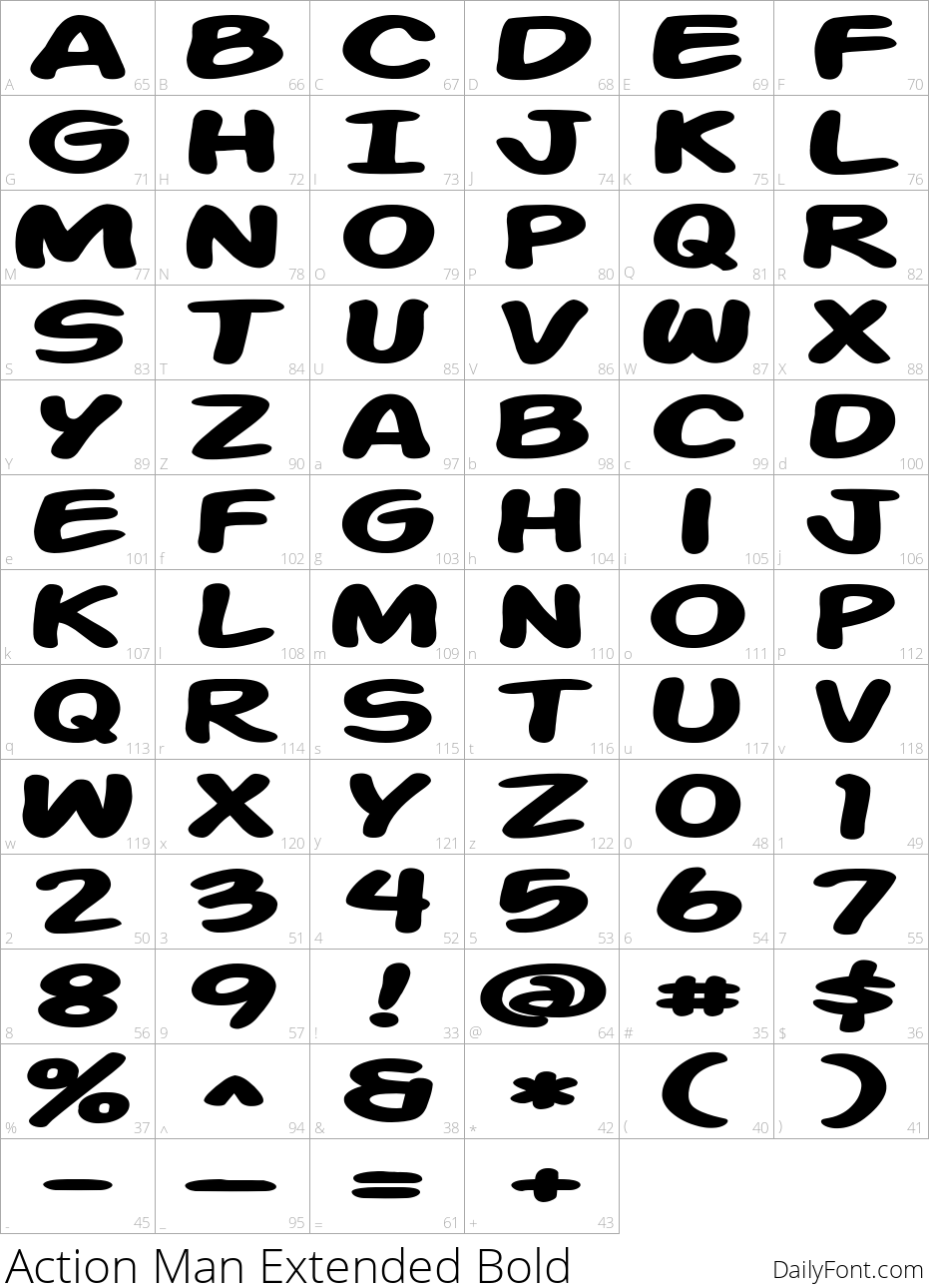 Action Man Extended Bold character map