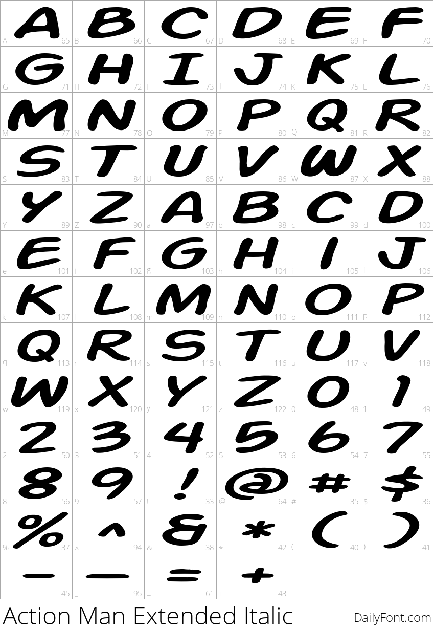Action Man Extended Italic character map
